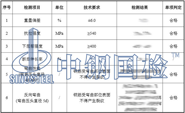 鋼筋檢測項目結(jié)果