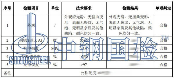 密封膠條檢測(cè)項(xiàng)目結(jié)果