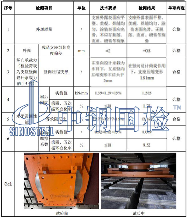 隔震支座檢測項目結(jié)果
